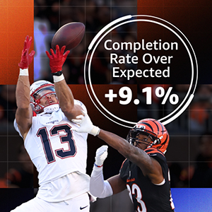 Amazon Web Services - Superbowl LX - Social Media Campaign (Social Media & Event Content)